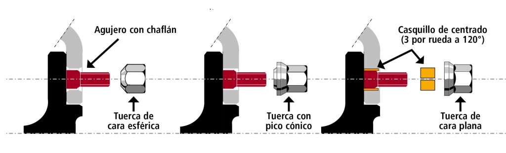 montaje-3