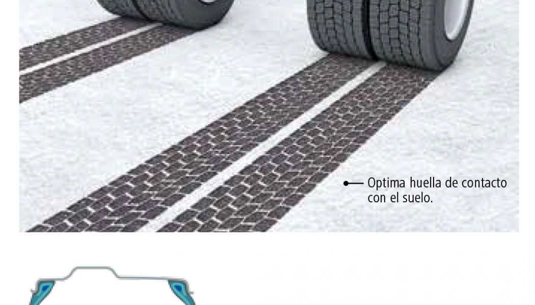 Elegir el neumático de invierno perfecto con Michelin